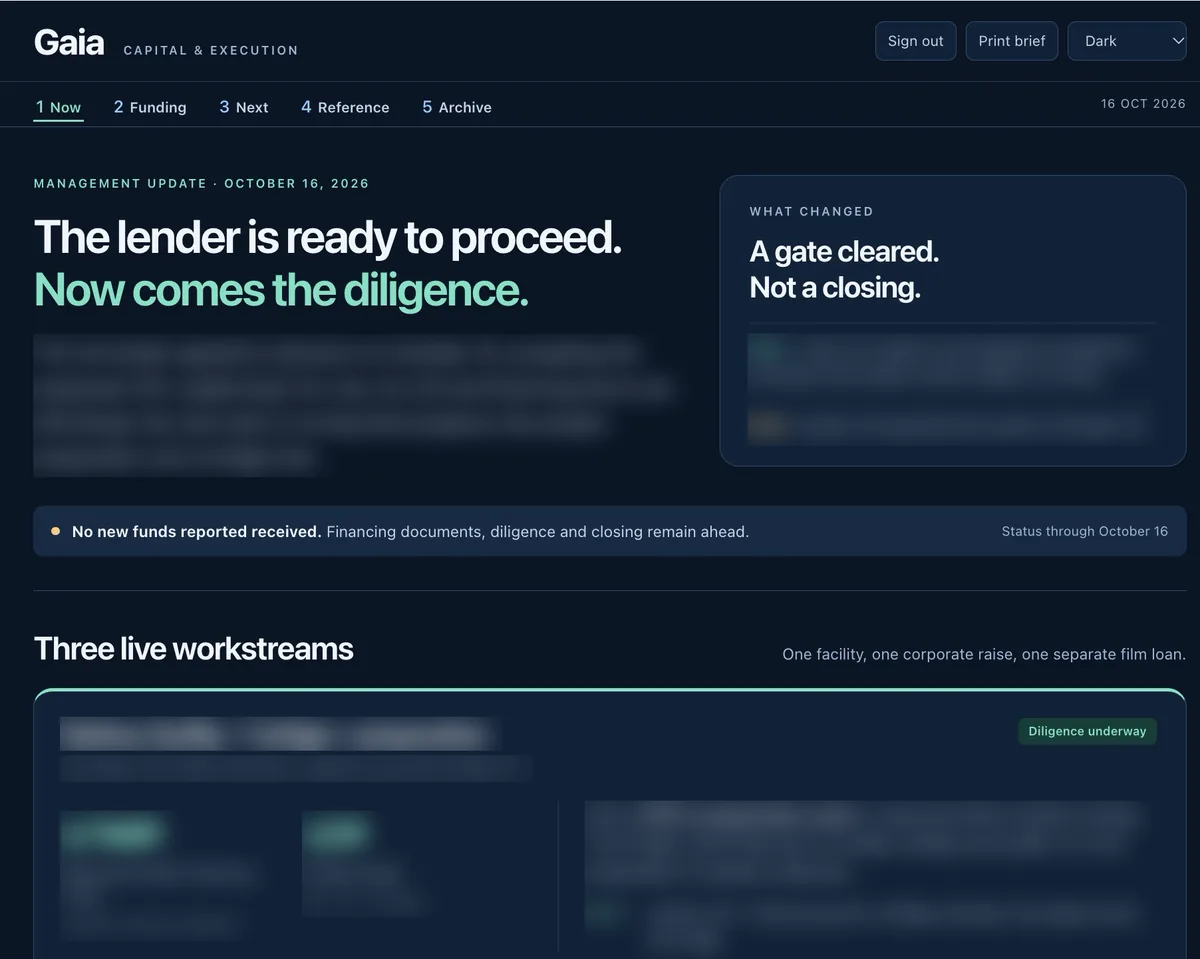 The Gaia development dashboard: a management update headline, a what-changed panel, a status bar and the first of three workstream cards, with figures and names blurred.